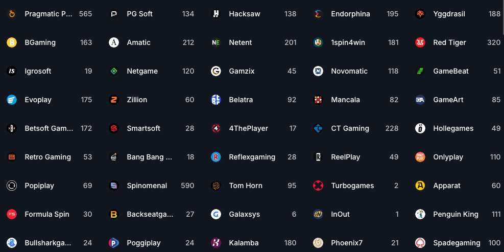 Beef Casino spēļu piegādātāji